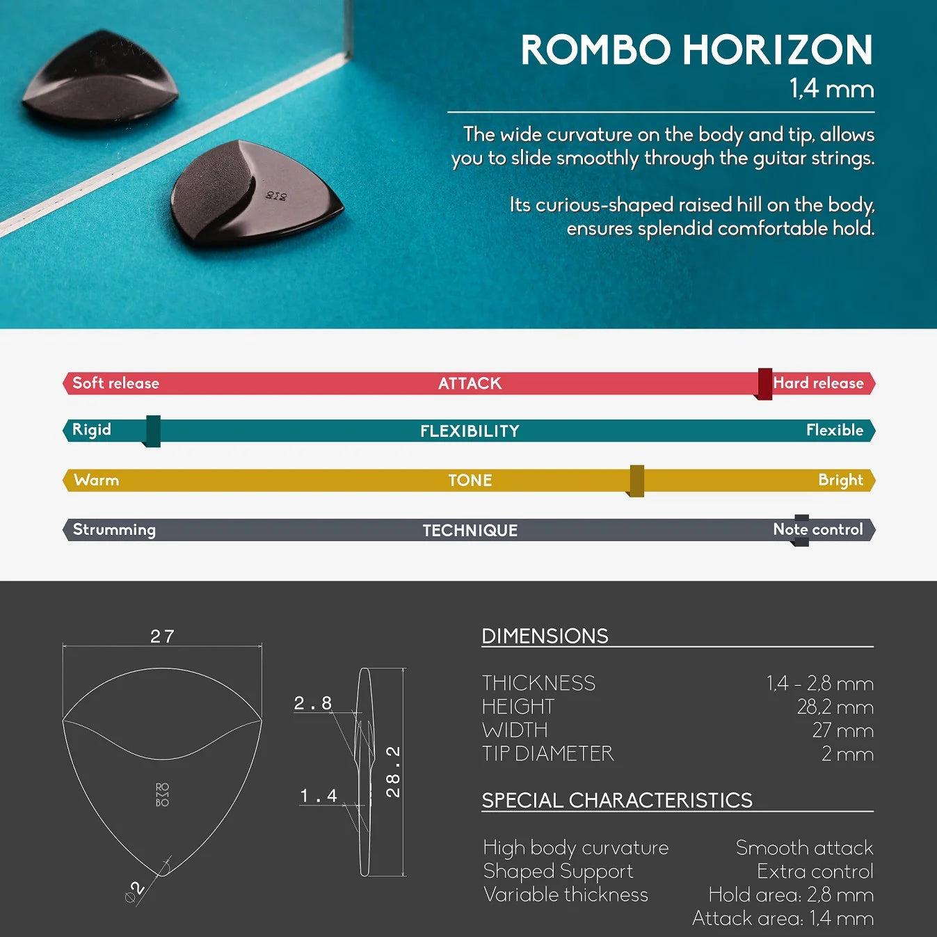 Rombo guitar pick set Horizon honey yellow (4 Guitar Picks) - 1,4 mm