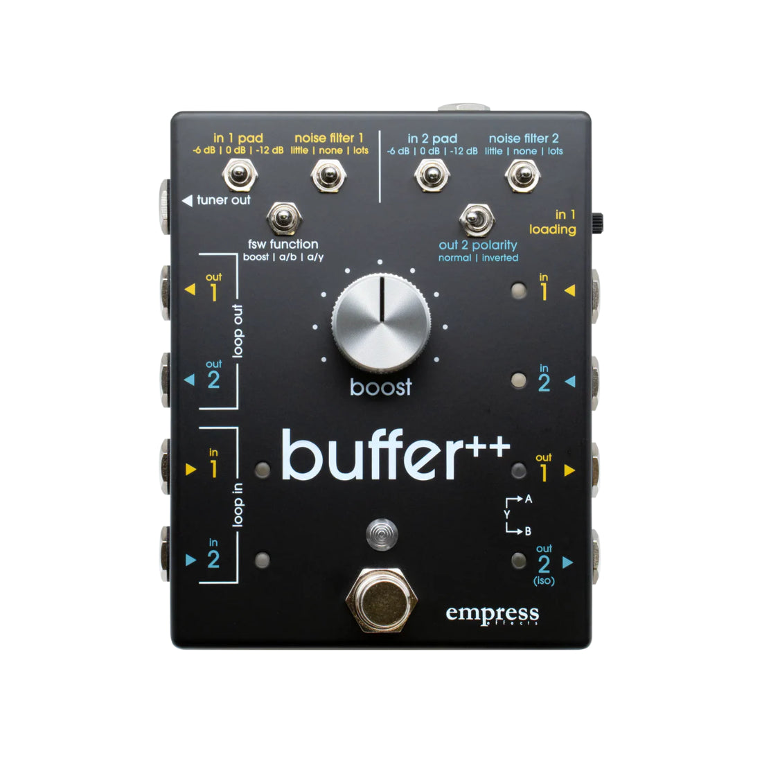 Empress effects buffer++