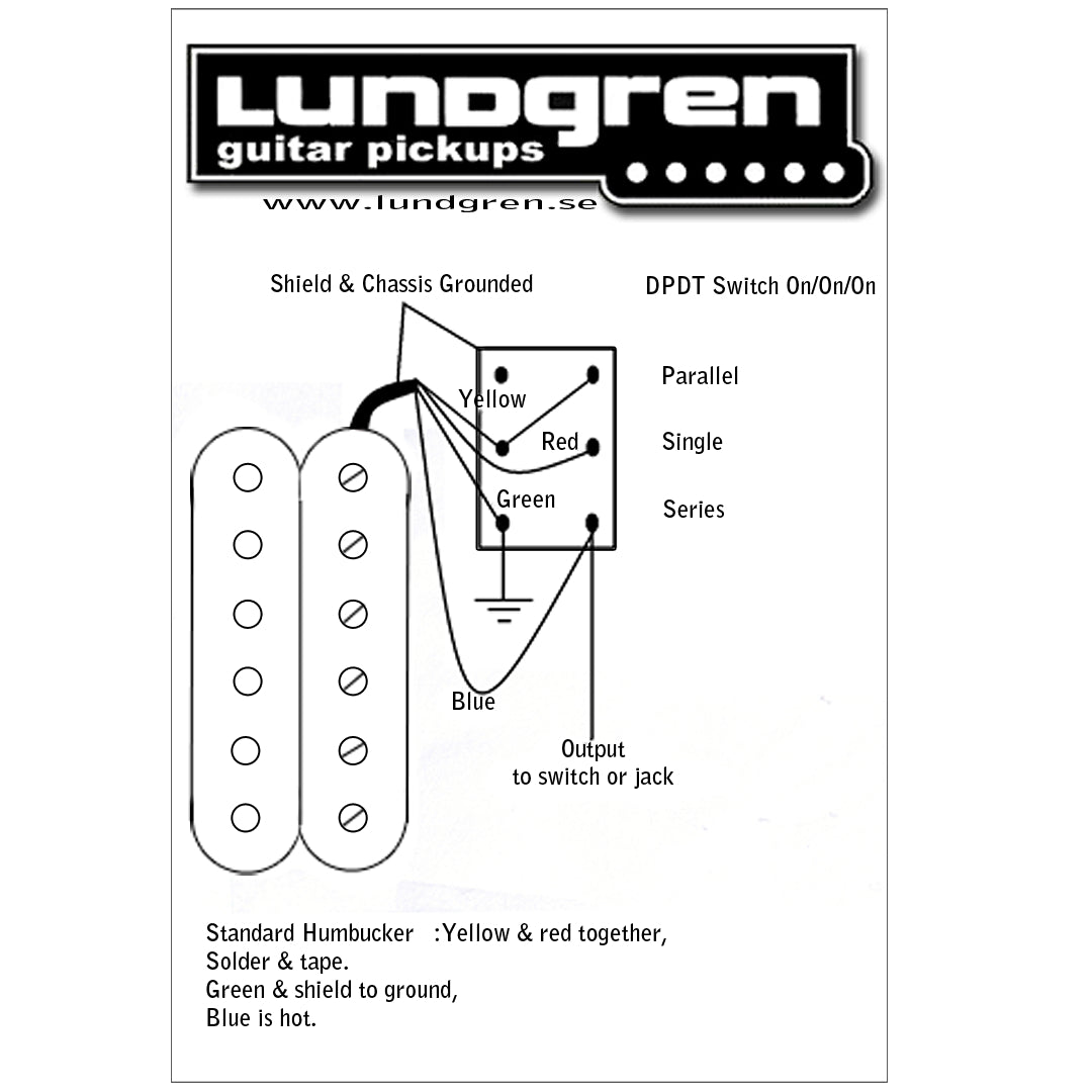 Lundgren Heaven 67 black humbucker set