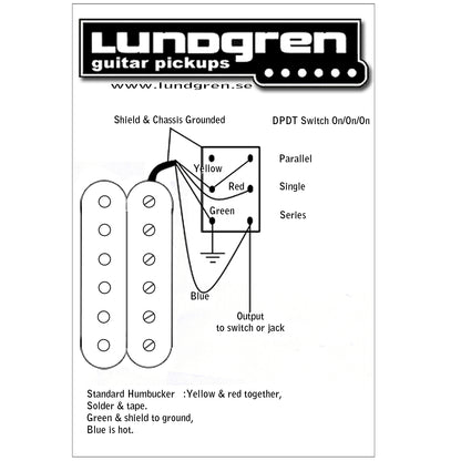 Lundgren Heaven 67 black humbucker set