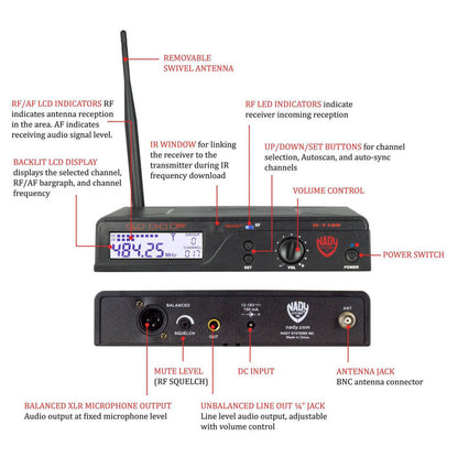 Nady U-1100 GT 100-Channel UHF Wireless Guitar System